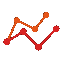 VisualGit Logo